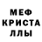 Alpha PVP крисы CK Serg Zakharoff